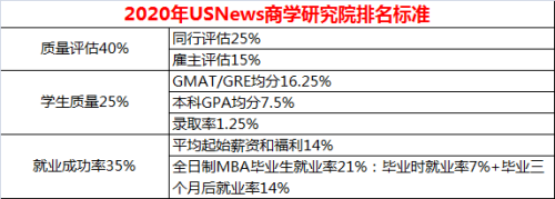 QSW(xu)