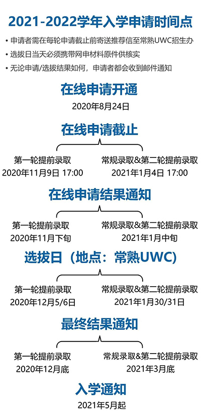 UWC2021-2022W(xu)Ո(qng)֪ͨ