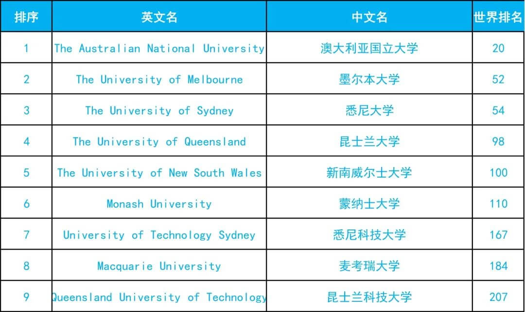 2021THEW(xu)͘I(y)ʽl(f)ԭ(li)S(i)@ЩW(xu)ČW(xu)5