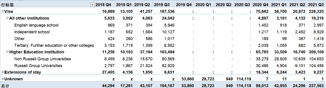 Ӣ2021ӢW(xu)(sh)(j)W(xu)C(sh)ǰ55%5