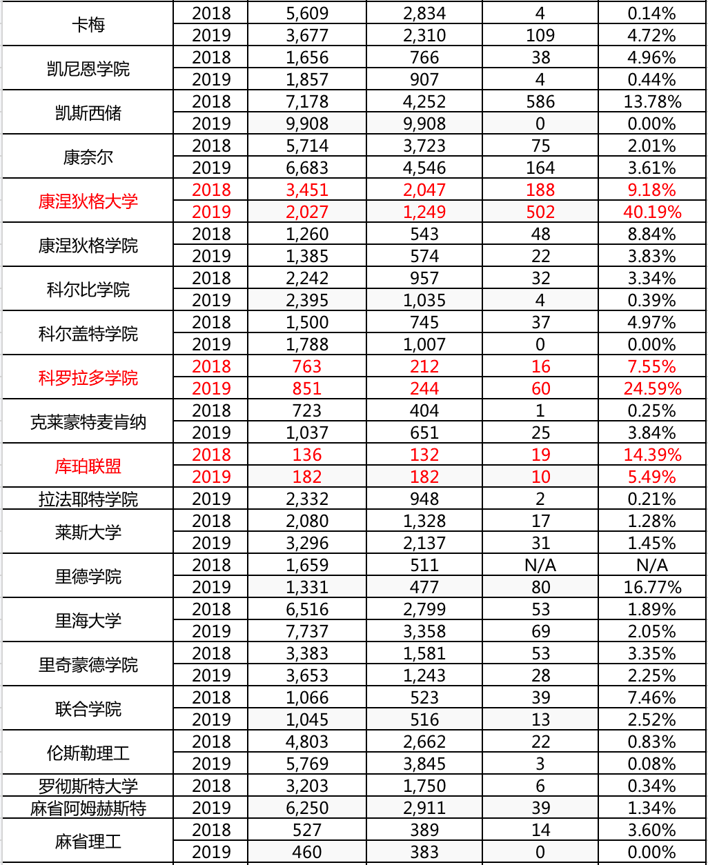 20182019ȴD(zhun)(sh)(j)3.png