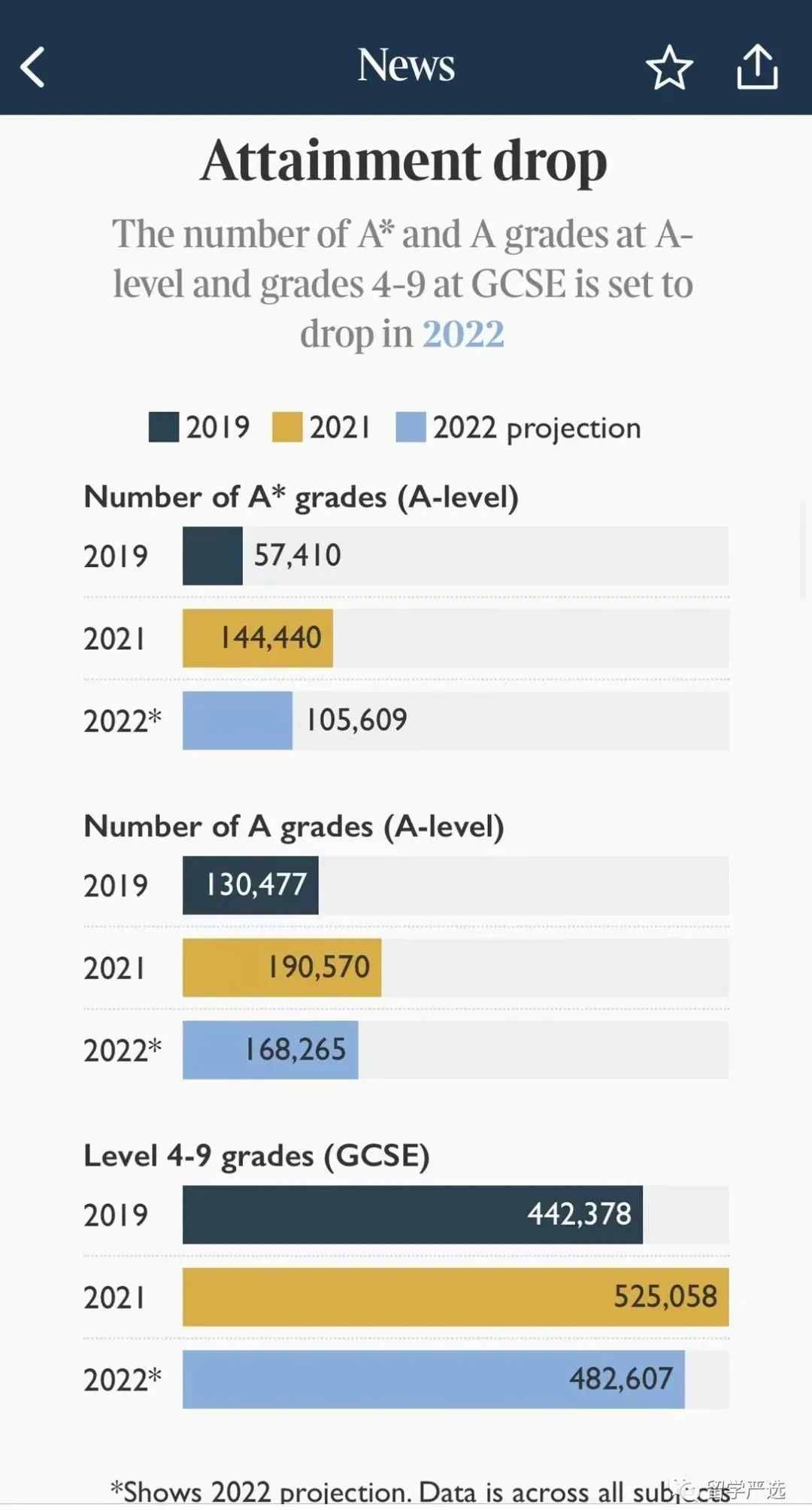 2023ALEVEL ӭشĸ.jpg